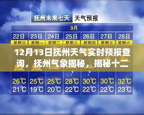揭秘抚州天气巨变,十二月十三日气象实时预报及影响分析