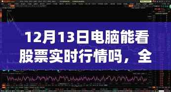 12月13日电脑端股票实时行情全面测评，软件一览与实时行情观看指南