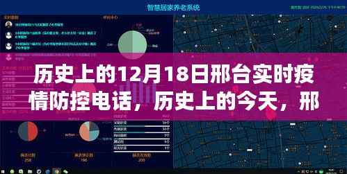 邢台疫情防控电话鼓舞人心,历史时刻见证变化带来自信与成就感
