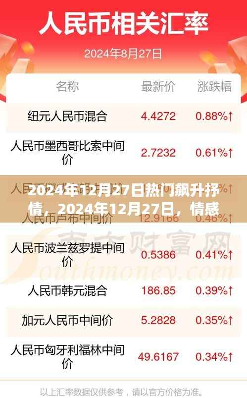 抒情时代旋律,2024年情感沸点,12月27日的旋律飙升