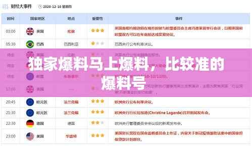 独家爆料马上爆料，比较准的爆料号 