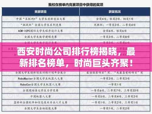 富贵有余