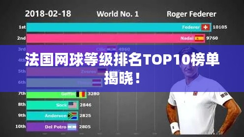 法国网球等级排名TOP10榜单揭晓!
