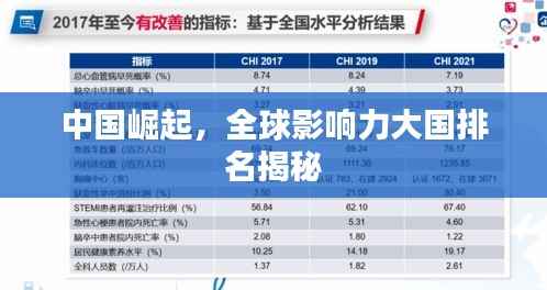 中国崛起,全球影响力大国排名揭秘