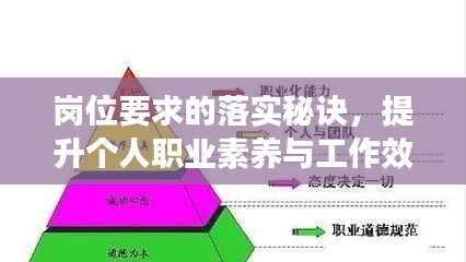 岗位要求的落实秘诀，提升个人职业素养与工作效率的实战指南