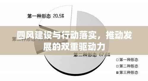 四风建设与行动落实,推动发展的双重驱动力