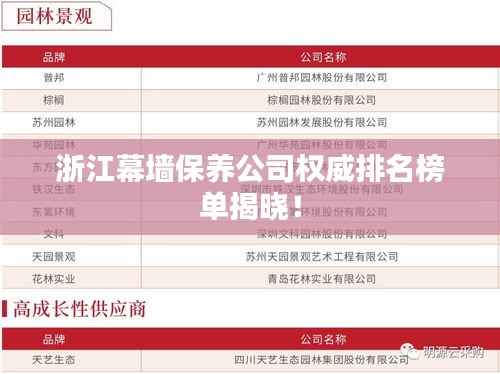 轻飞曼舞 第3页