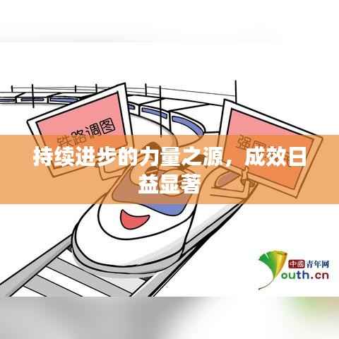 持续进步的力量之源,成效日益显著