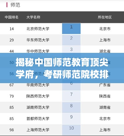 计日程功 第2页