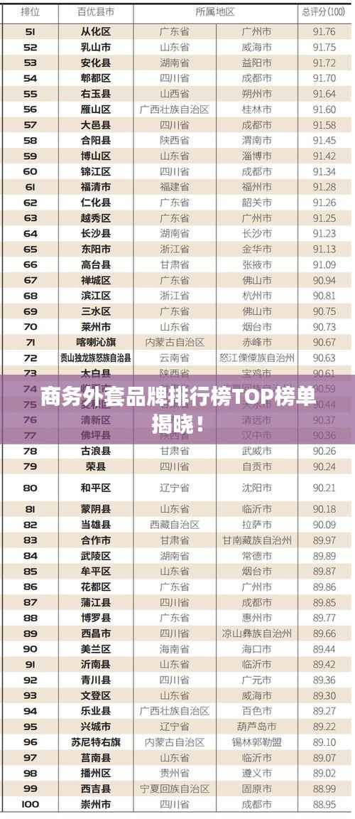 鸢飞戾天 第3页