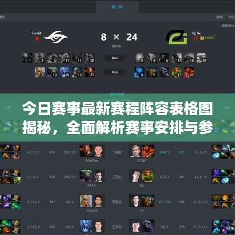 虚张声势 第3页