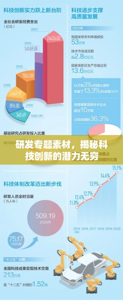 仪态万方 第3页