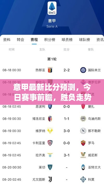 意甲最新比分预测,今日赛事前瞻,胜负走势一网打尽!