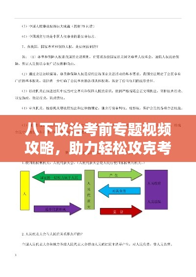 八下政治考前专题视频攻略，助力轻松攻克考试重点备战备考！